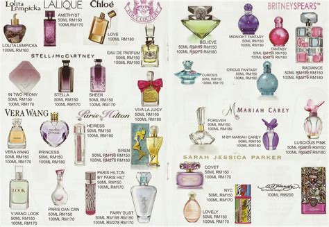 wholesale perfume dropship